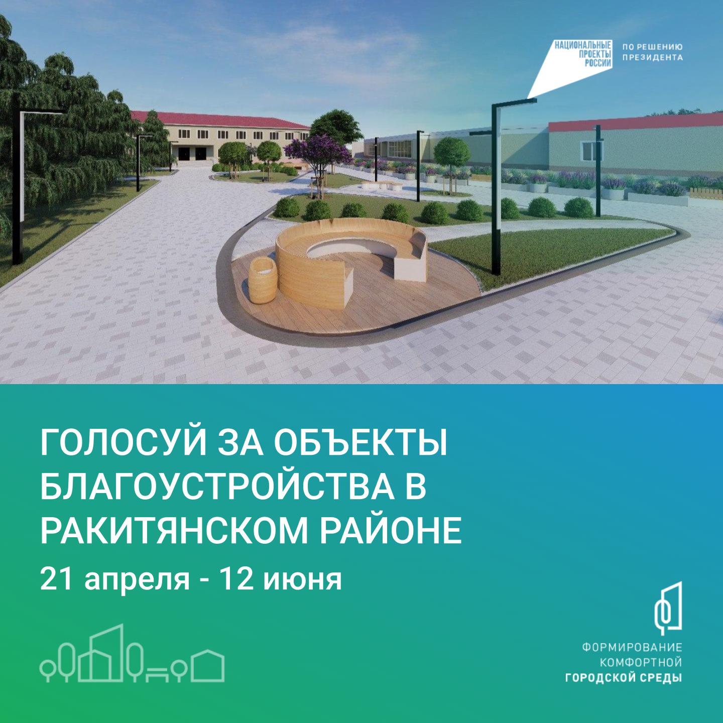 В Ракитянском районе продолжается онлайн-голосование по выбору общественных территорий, которые будут благоустроены в рамках федерального проекта «Формирование комфортной городской среды» нацпроекта «Инфраструктура для жизни».