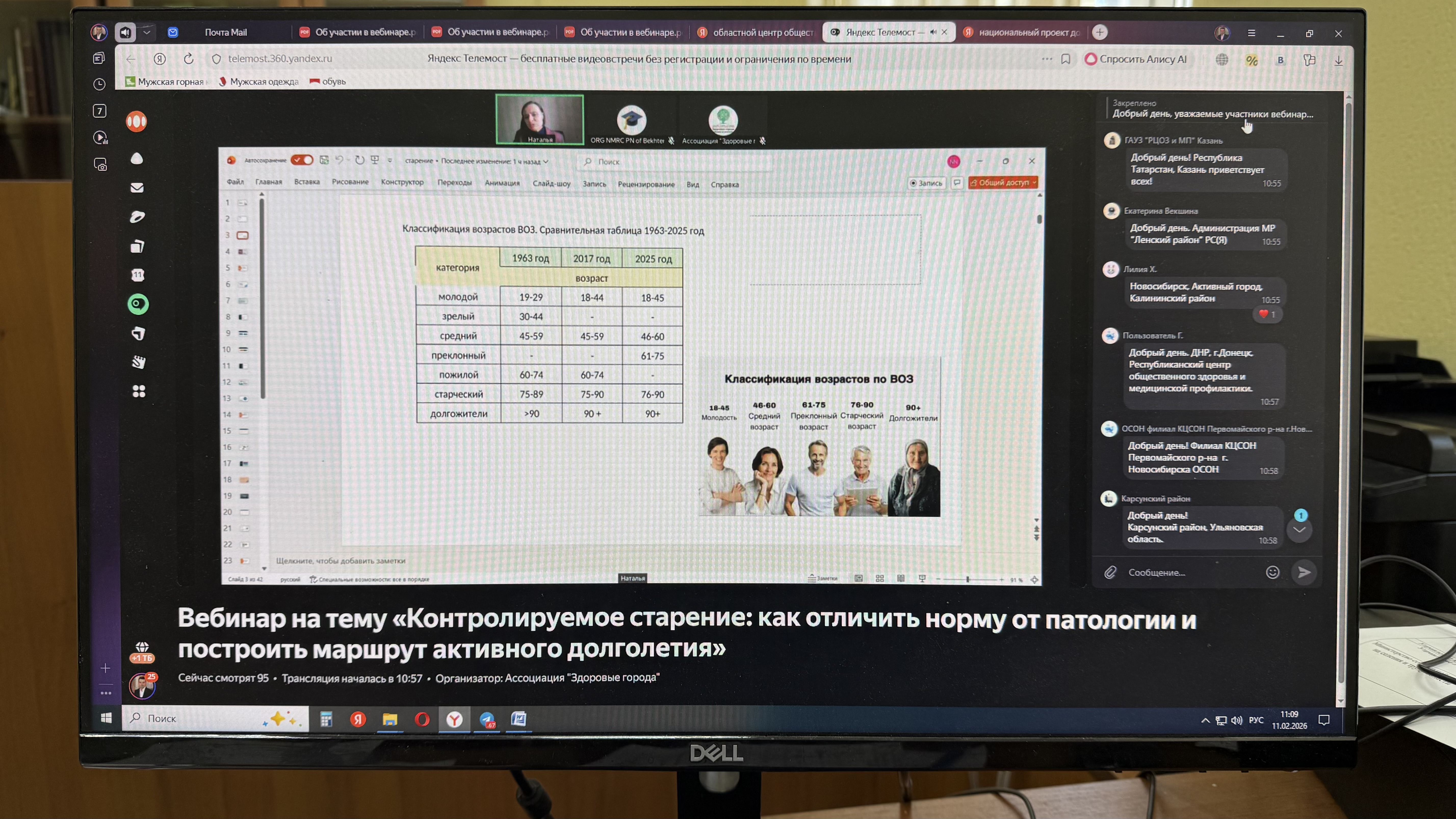 В фокусе здоровье: состоялся вебинар на тему «Контролируемое старение: как отличить норму от патологии и построить маршрут активного долголетия».