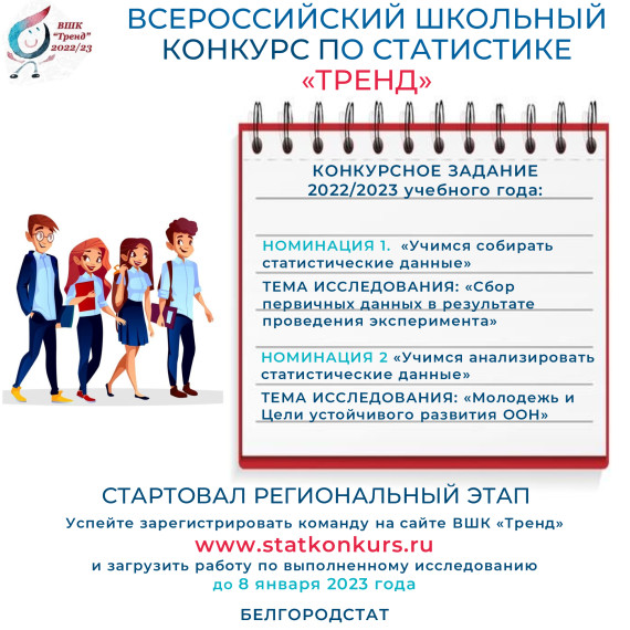 Стартовал Всероссийский школьный конкурс по статистике «Тренд».